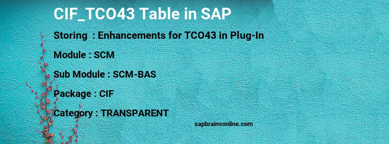 SAP CIF_TCO43 table