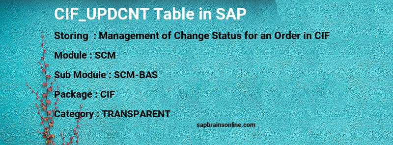 SAP CIF_UPDCNT table