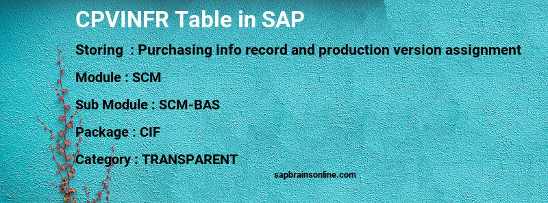 SAP CPVINFR table