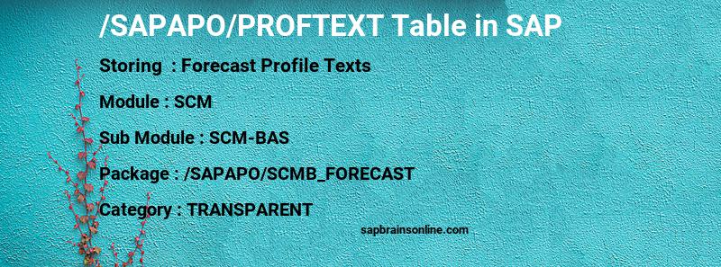 SAP /SAPAPO/PROFTEXT table