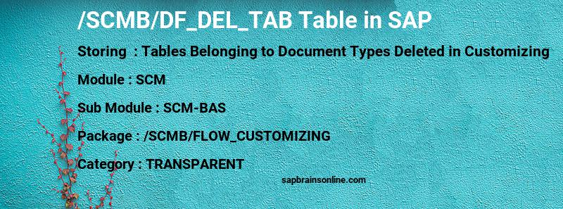SAP /SCMB/DF_DEL_TAB table