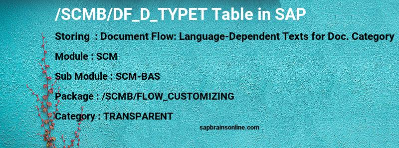 SAP /SCMB/DF_D_TYPET table