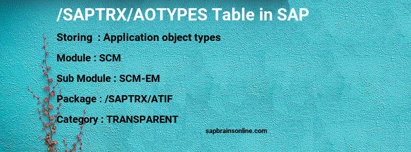 SAP /SAPTRX/AOTYPES table