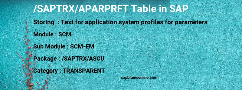 SAP /SAPTRX/APARPRFT table
