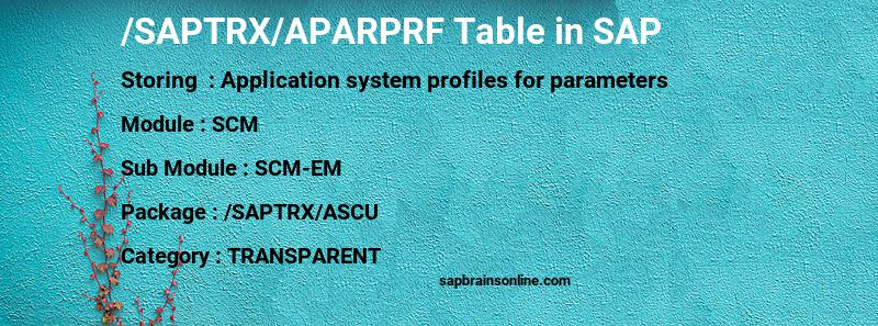 SAP /SAPTRX/APARPRF table
