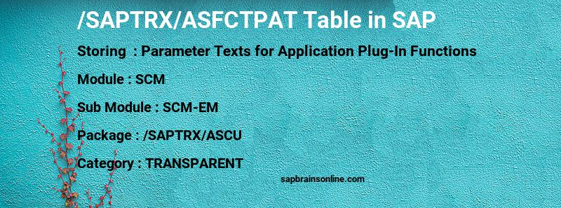 SAP /SAPTRX/ASFCTPAT table