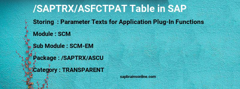SAP /SAPTRX/ASFCTPAT table