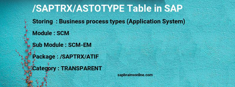 SAP /SAPTRX/ASTOTYPE table