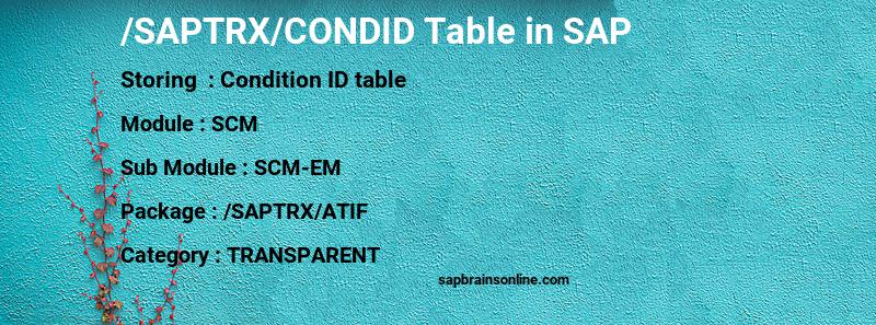 SAP /SAPTRX/CONDID table