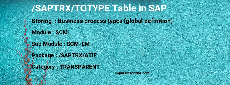 SAP /SAPTRX/TOTYPE table