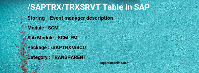 SAP /SAPTRX/TRXSRVT table