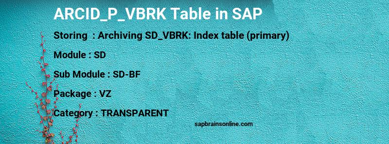 SAP ARCID_P_VBRK table