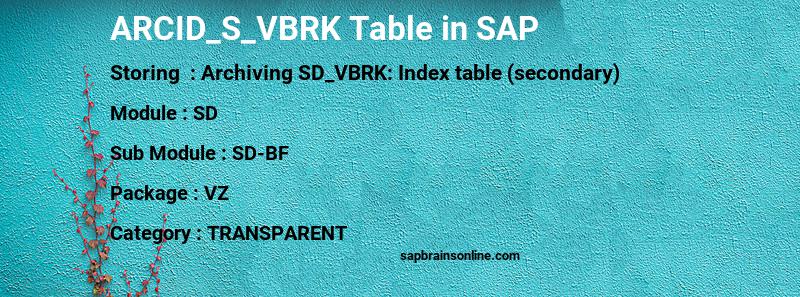 SAP ARCID_S_VBRK table