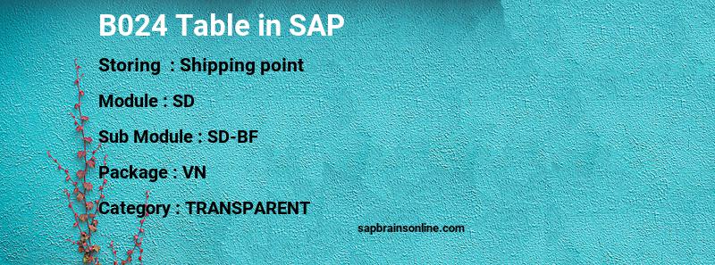 SAP B024 table