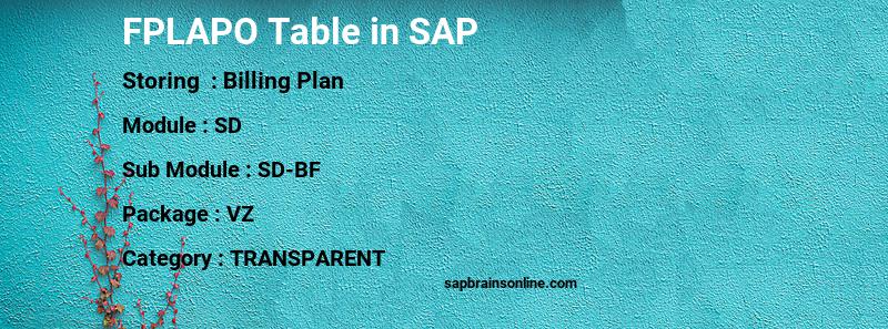 SAP FPLAPO table
