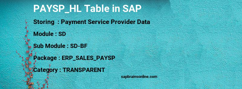 SAP PAYSP_HL table