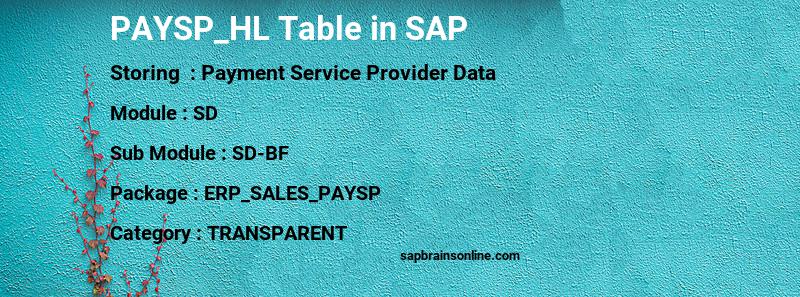 SAP PAYSP_HL table