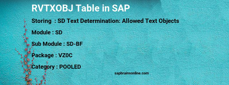 SAP RVTXOBJ table