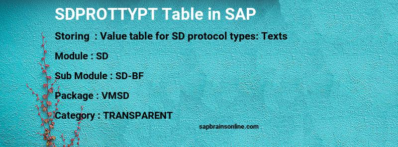 SAP SDPROTTYPT table