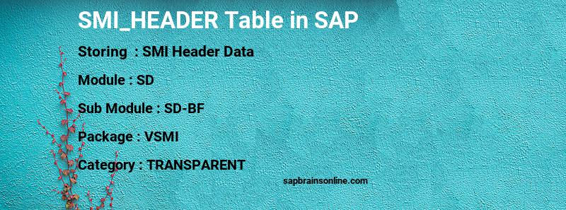 SAP SMI_HEADER table