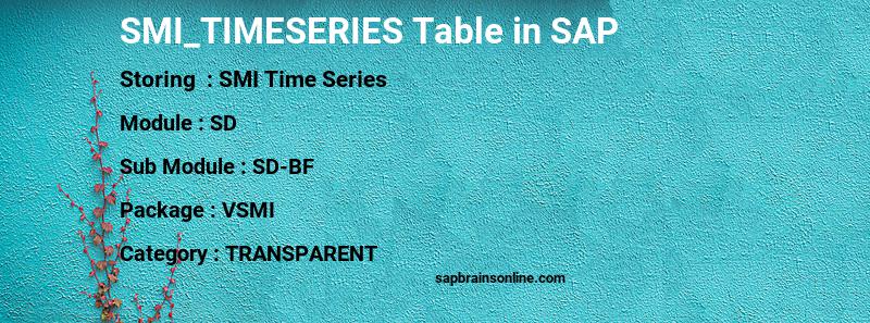 SAP SMI_TIMESERIES table