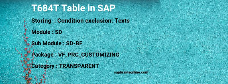 SAP T684T table