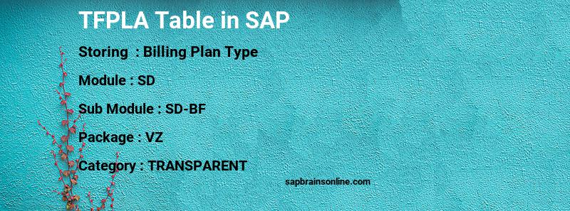 SAP TFPLA table