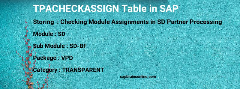 SAP TPACHECKASSIGN table