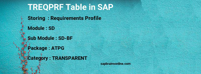 SAP TREQPRF table