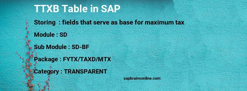 SAP TTXB table