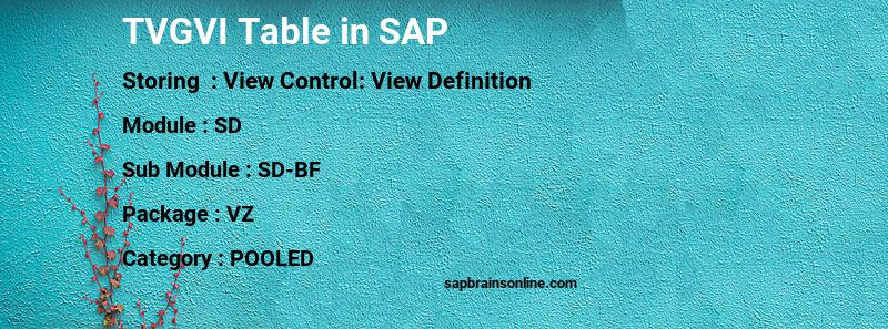 SAP TVGVI table