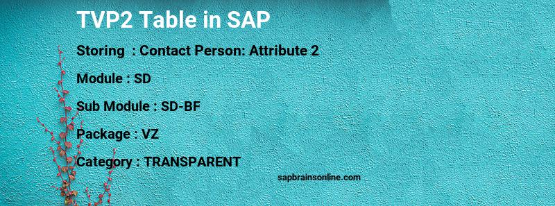 SAP TVP2 table