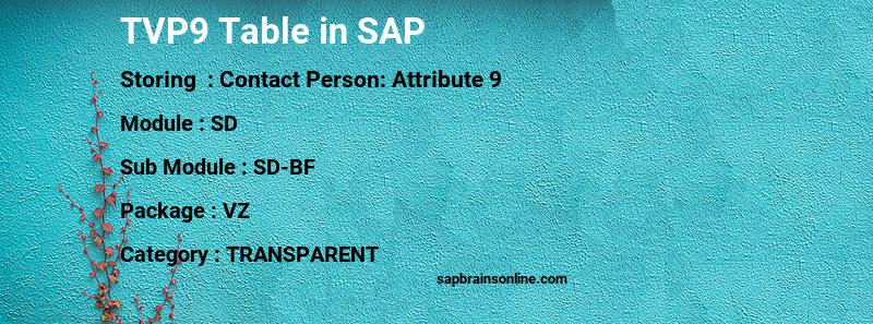 SAP TVP9 table