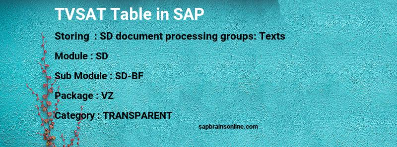 SAP TVSAT table