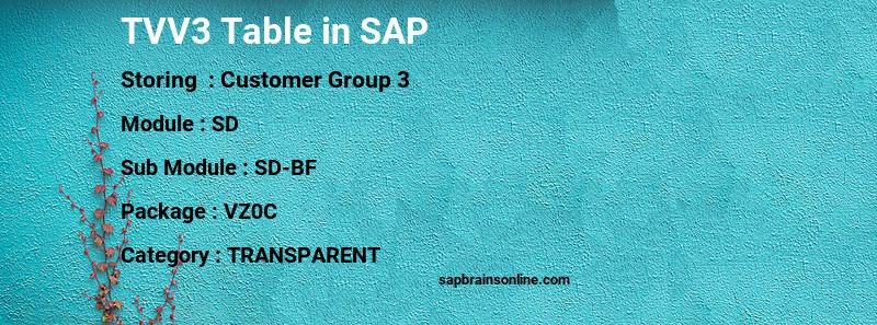 SAP TVV3 table