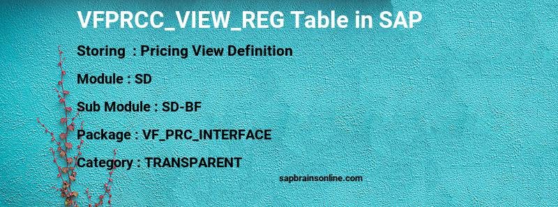 SAP VFPRCC_VIEW_REG table