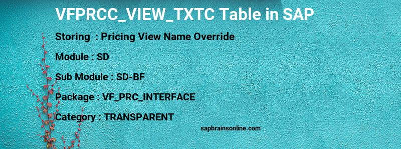 SAP VFPRCC_VIEW_TXTC table