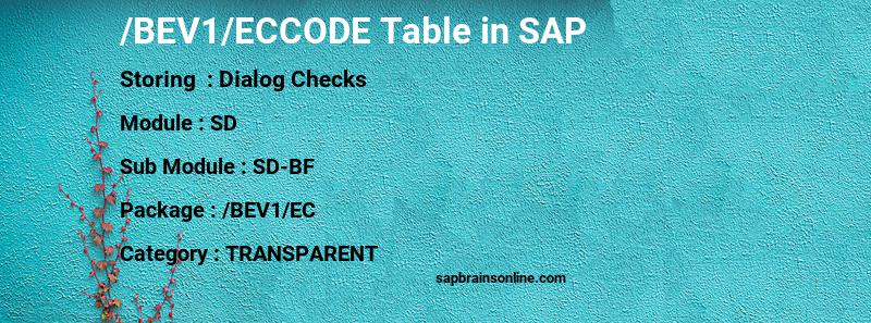SAP /BEV1/ECCODE table