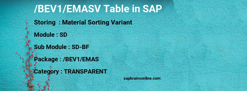 SAP /BEV1/EMASV table