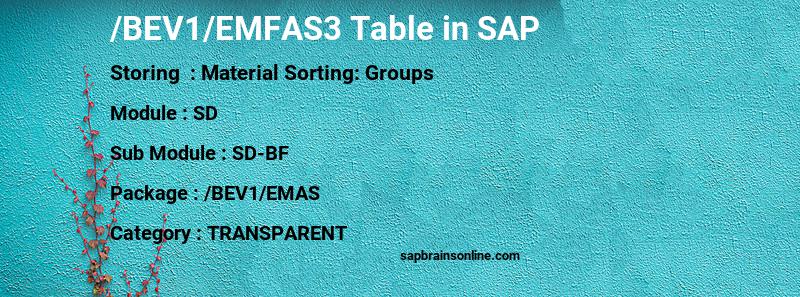 SAP /BEV1/EMFAS3 table