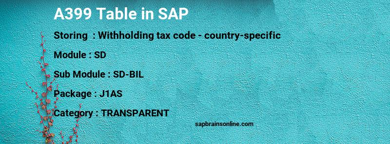 SAP A399 table