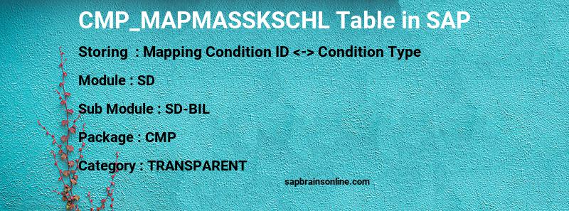 SAP CMP_MAPMASSKSCHL table