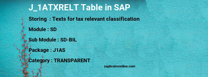 SAP J_1ATXRELT table