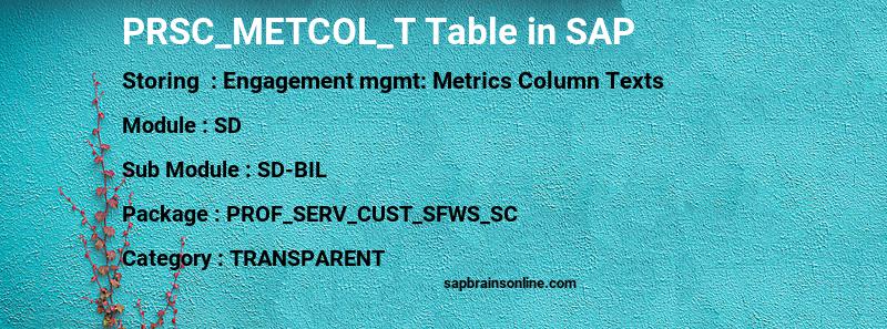 SAP PRSC_METCOL_T table