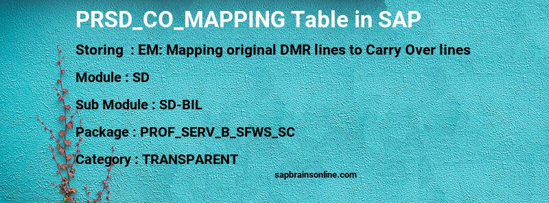 SAP PRSD_CO_MAPPING table
