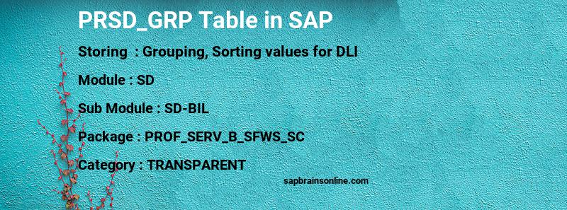 SAP PRSD_GRP table