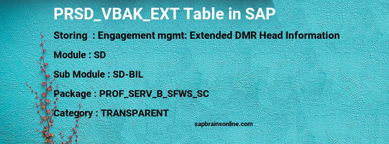 SAP PRSD_VBAK_EXT table