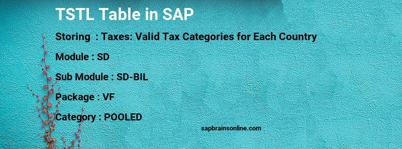 SAP TSTL table