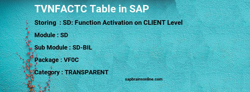 SAP TVNFACTC table