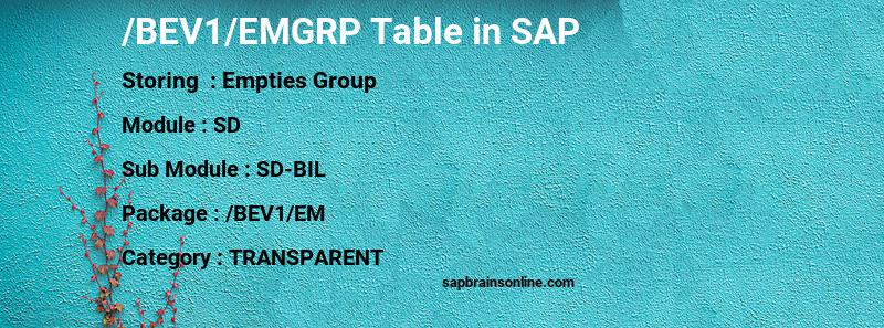 SAP /BEV1/EMGRP table